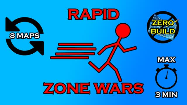 Rapid Zone Wars - ZERO BUILDS