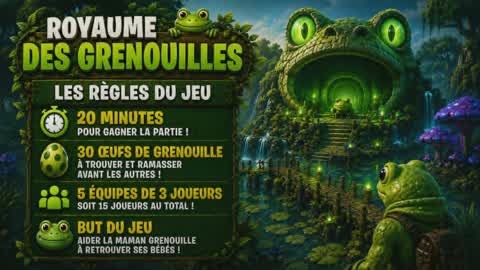 Kingdom of the Frogs