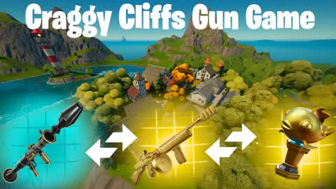 Craggy Cliffs Gun Game