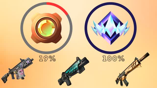 Forever Zonewars Ranked