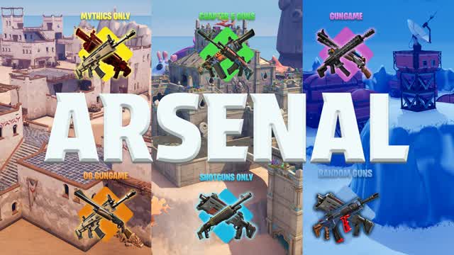 ARSENAL - FFA