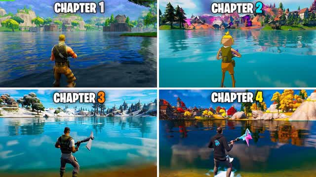 CHAPTER1VS CHAPER2VS CHAPTER3VS CHAPTER4