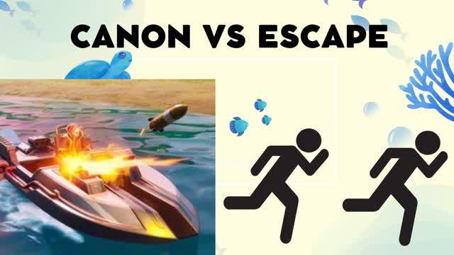 Canon vs Escape