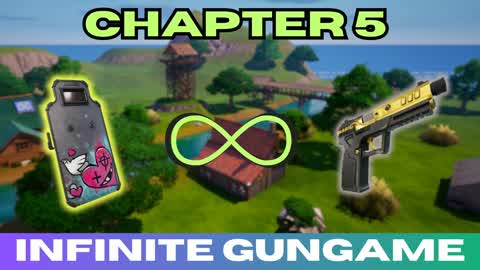 INFINITE GUNGAME CHAPTER 5