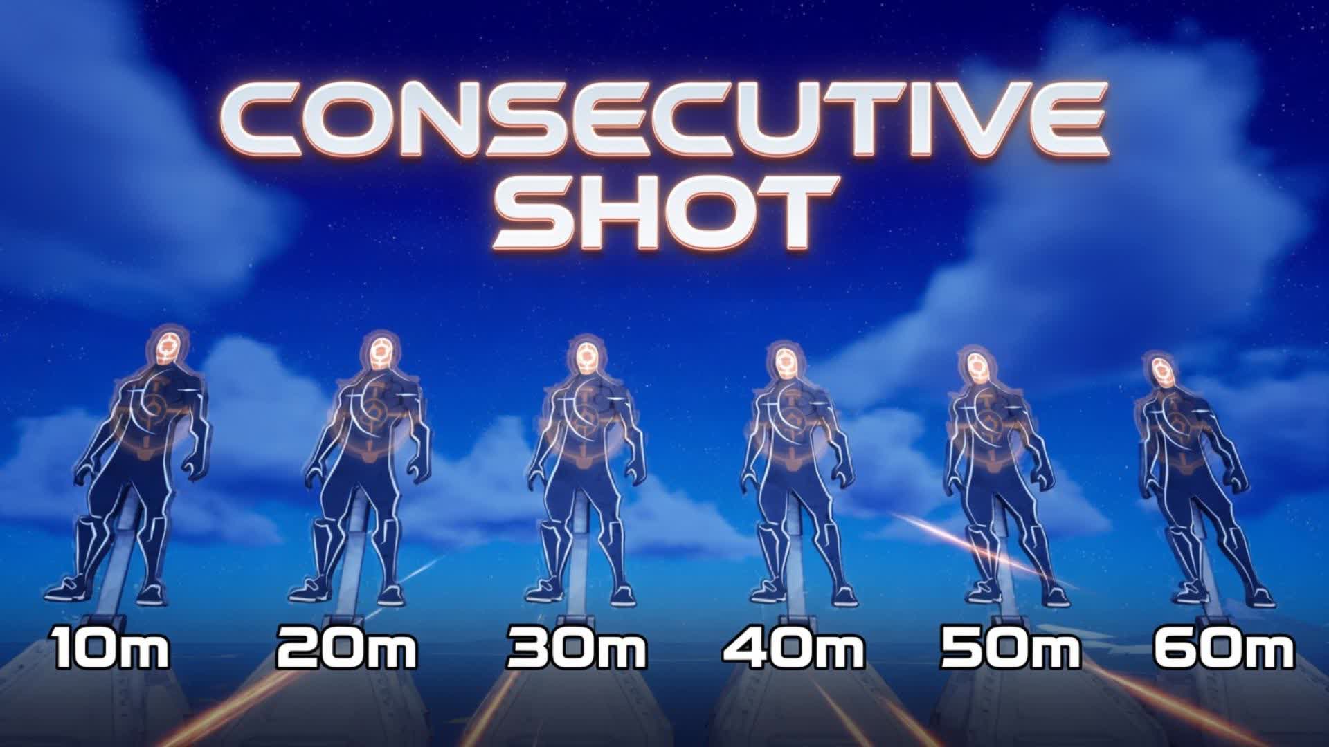 Consecutive Shot