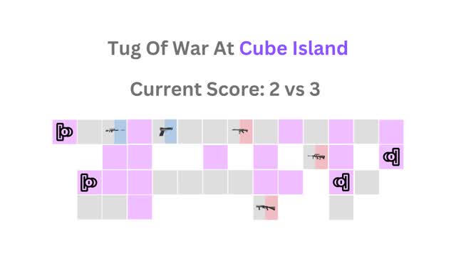 Tug Of War At Cube Island
