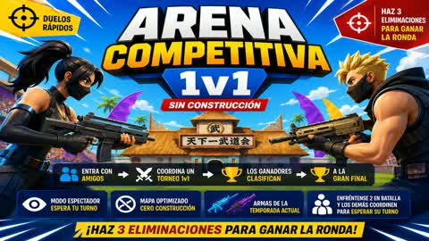 Mini Tournament - 1v1 Current Weapons