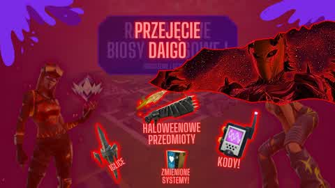 Ranked Hades Bios