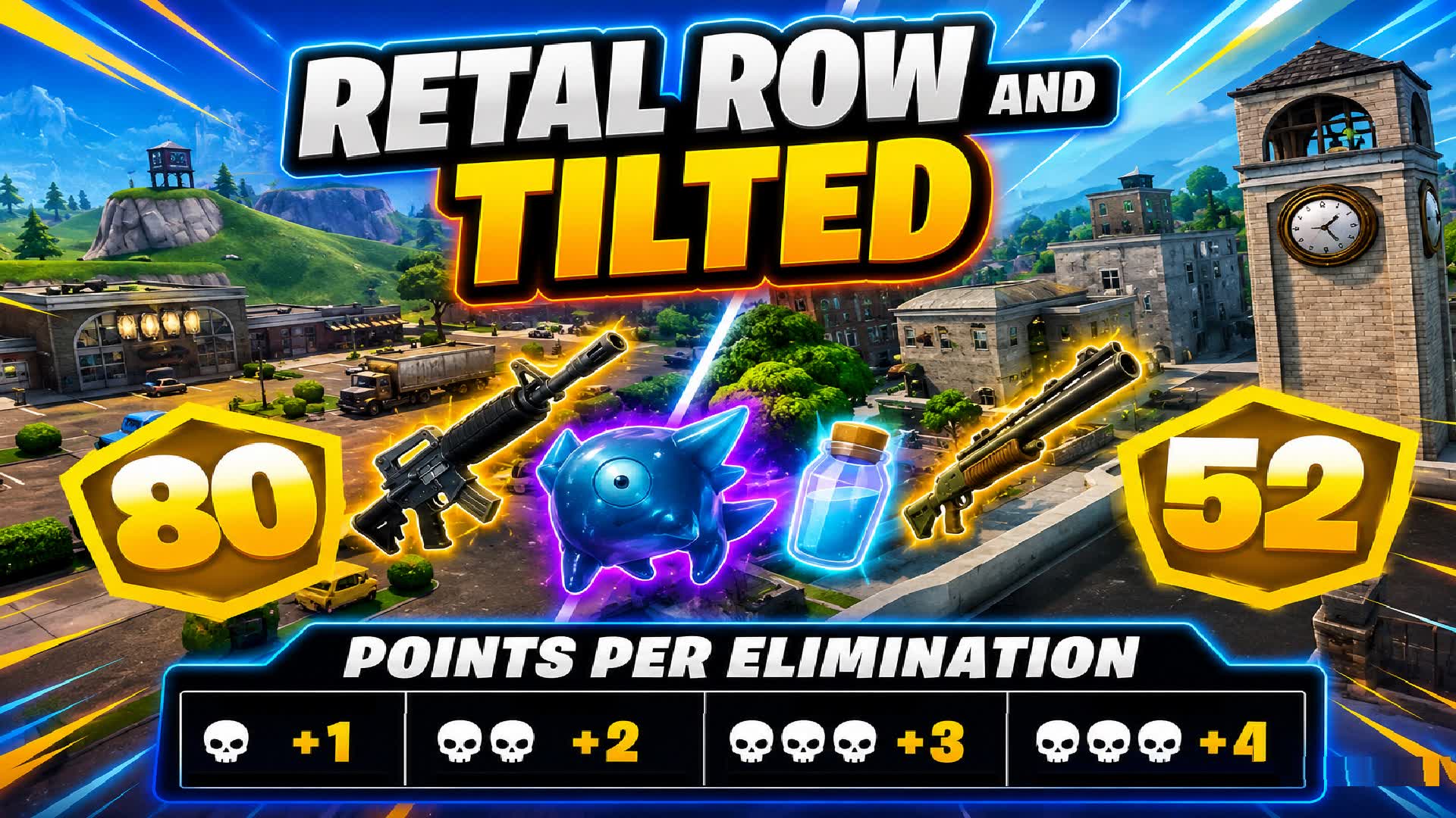 RETAIL ROW VS TILTED