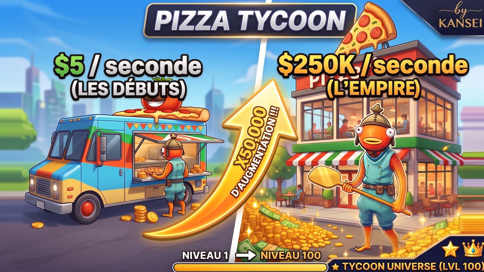 Salvatore's Pizza Tycoon