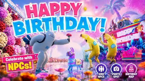 Mapa de fotos de feliz aniversário