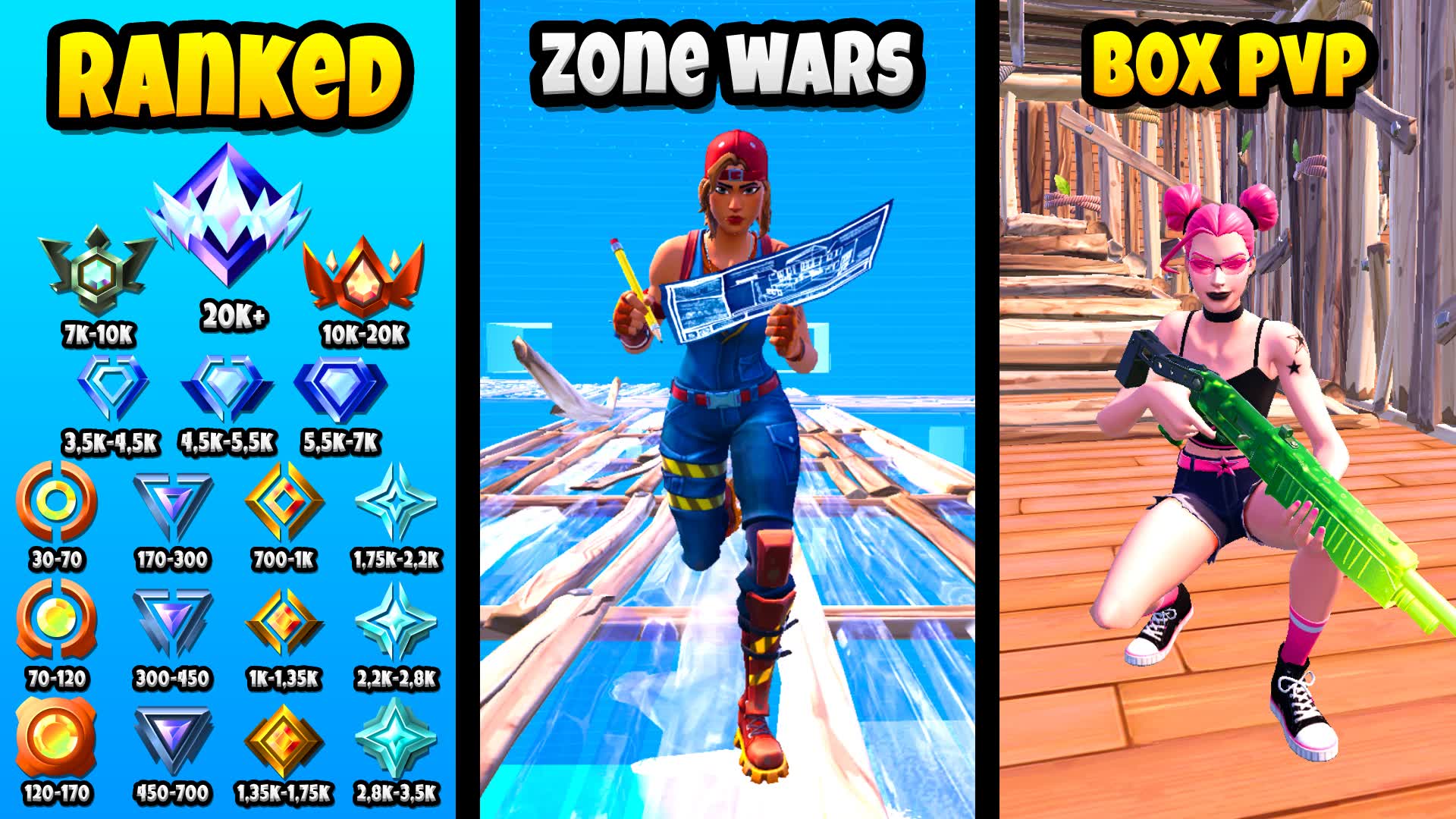 Ranked box pvp zone wars 8929 0618 0888 by nmkn fortnite