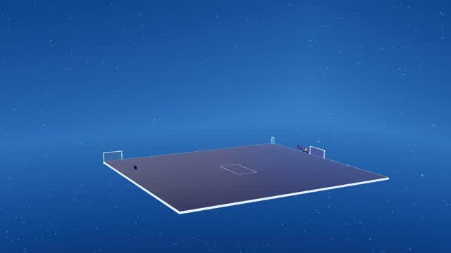 Aesthetic 1v1 / FFA 2.0