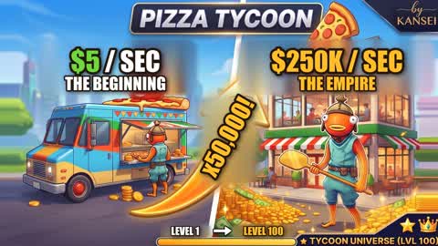 Salvatore's Pizza Tycoon
