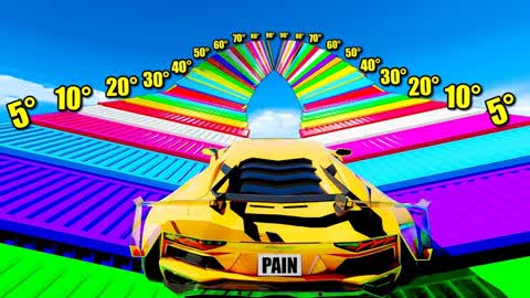 Cars VS Increasing Angles