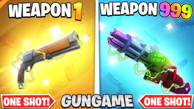 🌟 MEGA CHAOS 🔫 MEME GUN GAME🎯