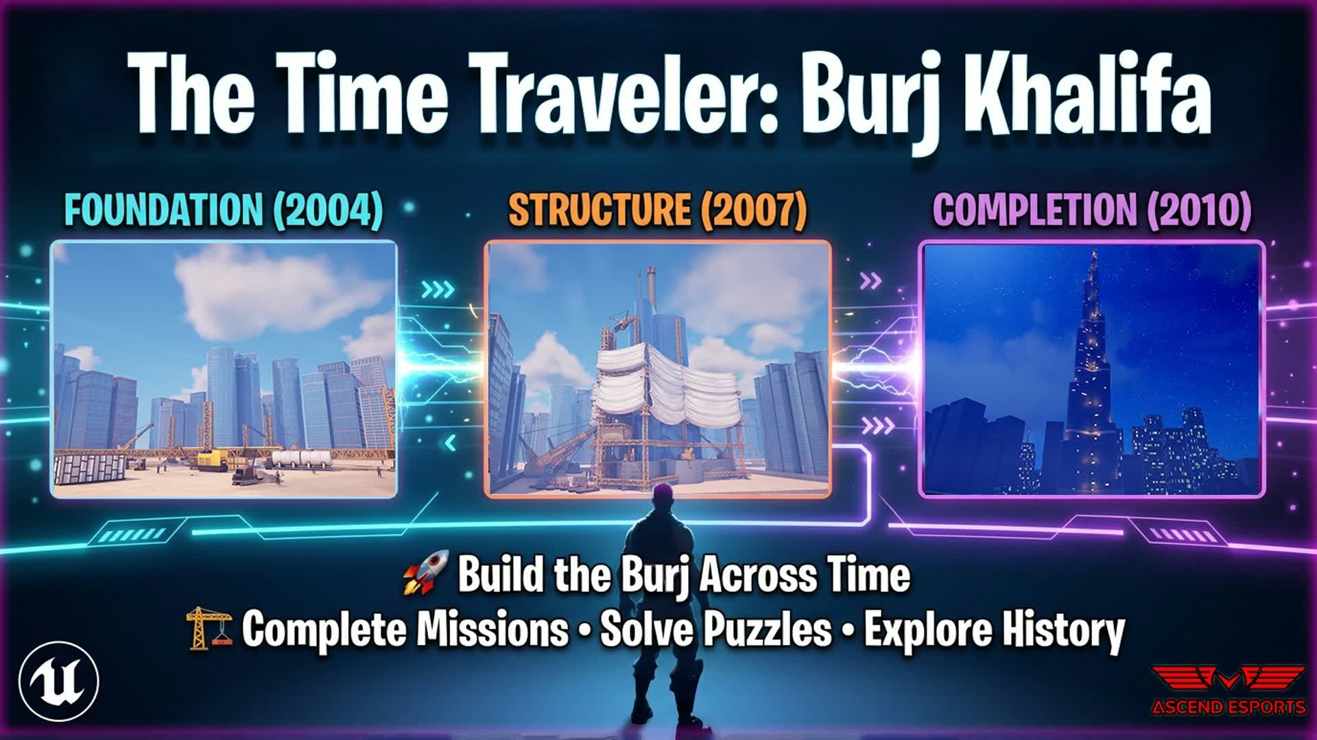 The Time Traveler: Burj Khalifa