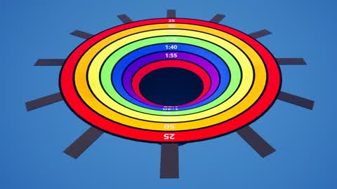 Thunderbowl