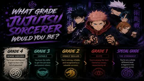 Which Sorcerer Grade Are You?