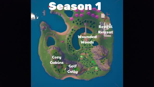 FaZe Ray's Mini BR (Season1)