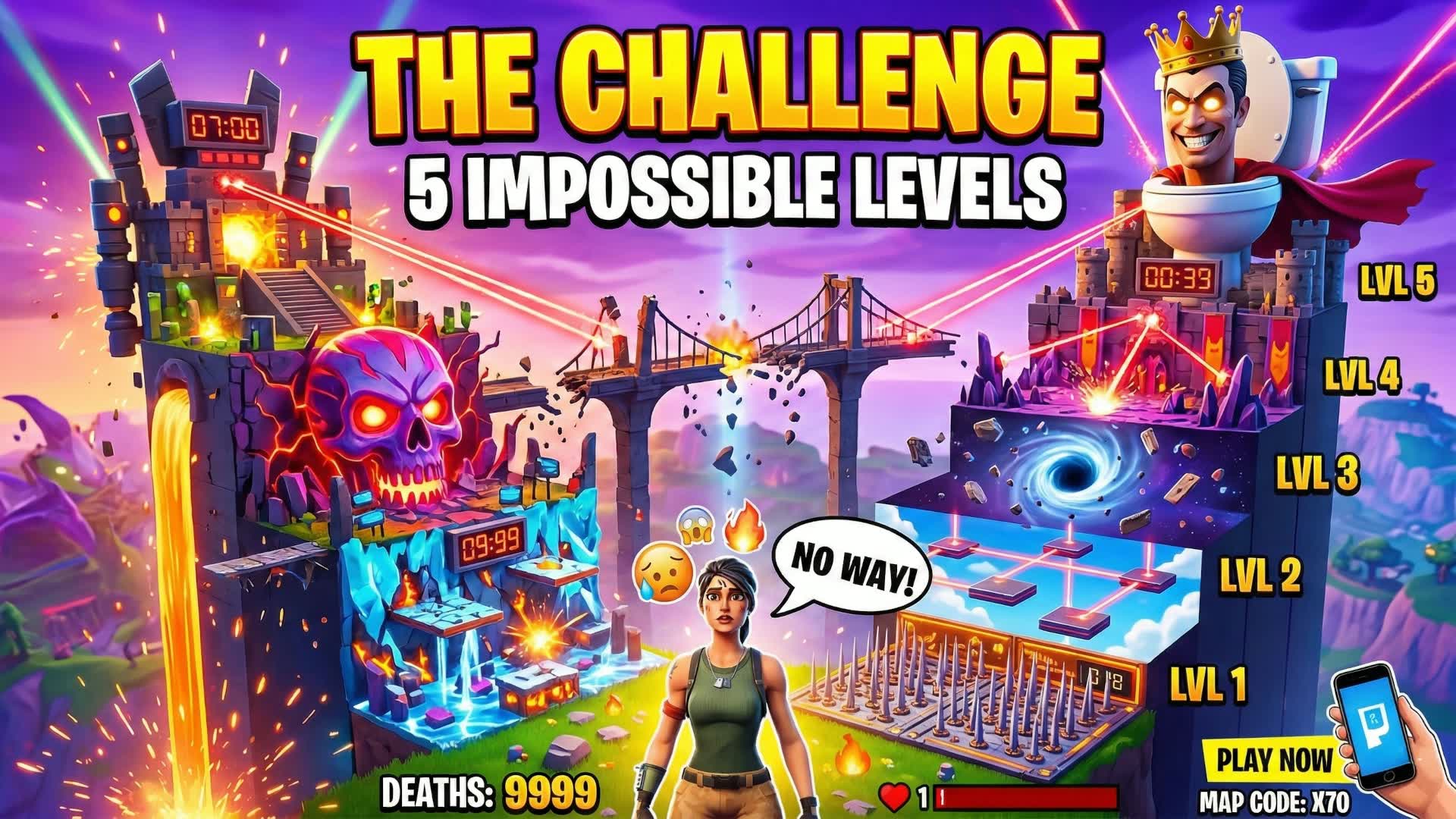 The Challenge