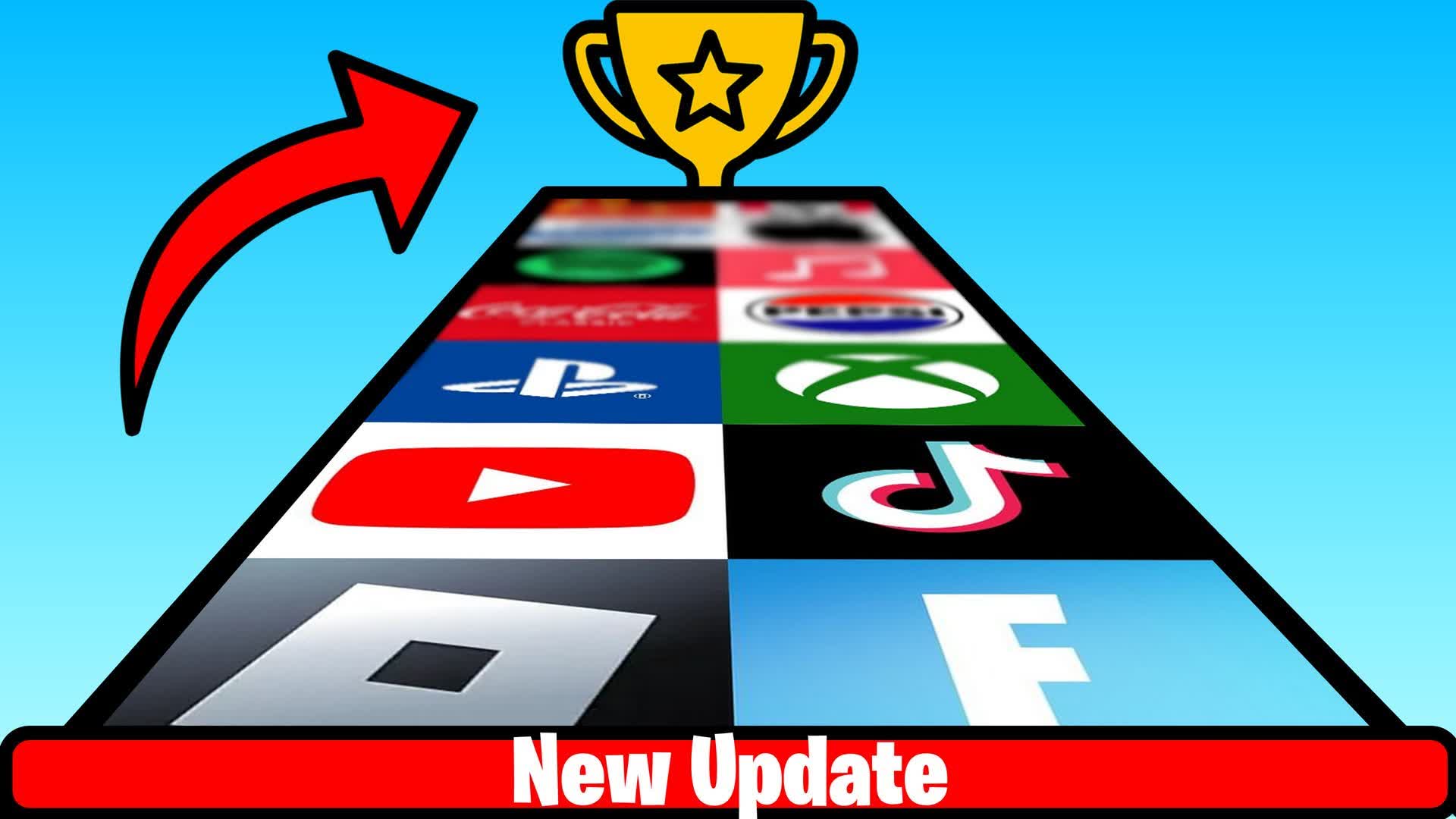 Most Popular? [NEW UPDATE]