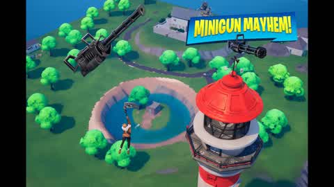 Battle Bust MINIGUN MAYHEM