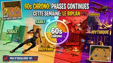 FFA INFINI | CHRONO 60s [BIPLANE] ✈️