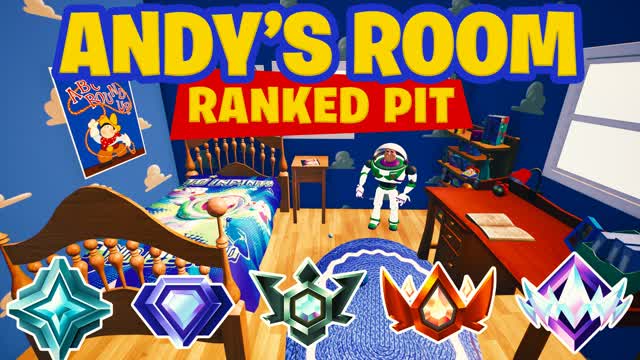 Andy's Room Ranked Pitđ