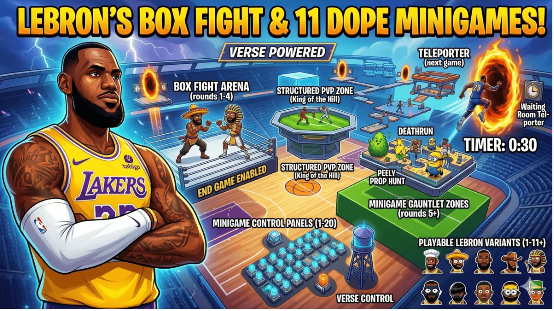 レブロンボックス系スーパーパワーPvPミニゲーム