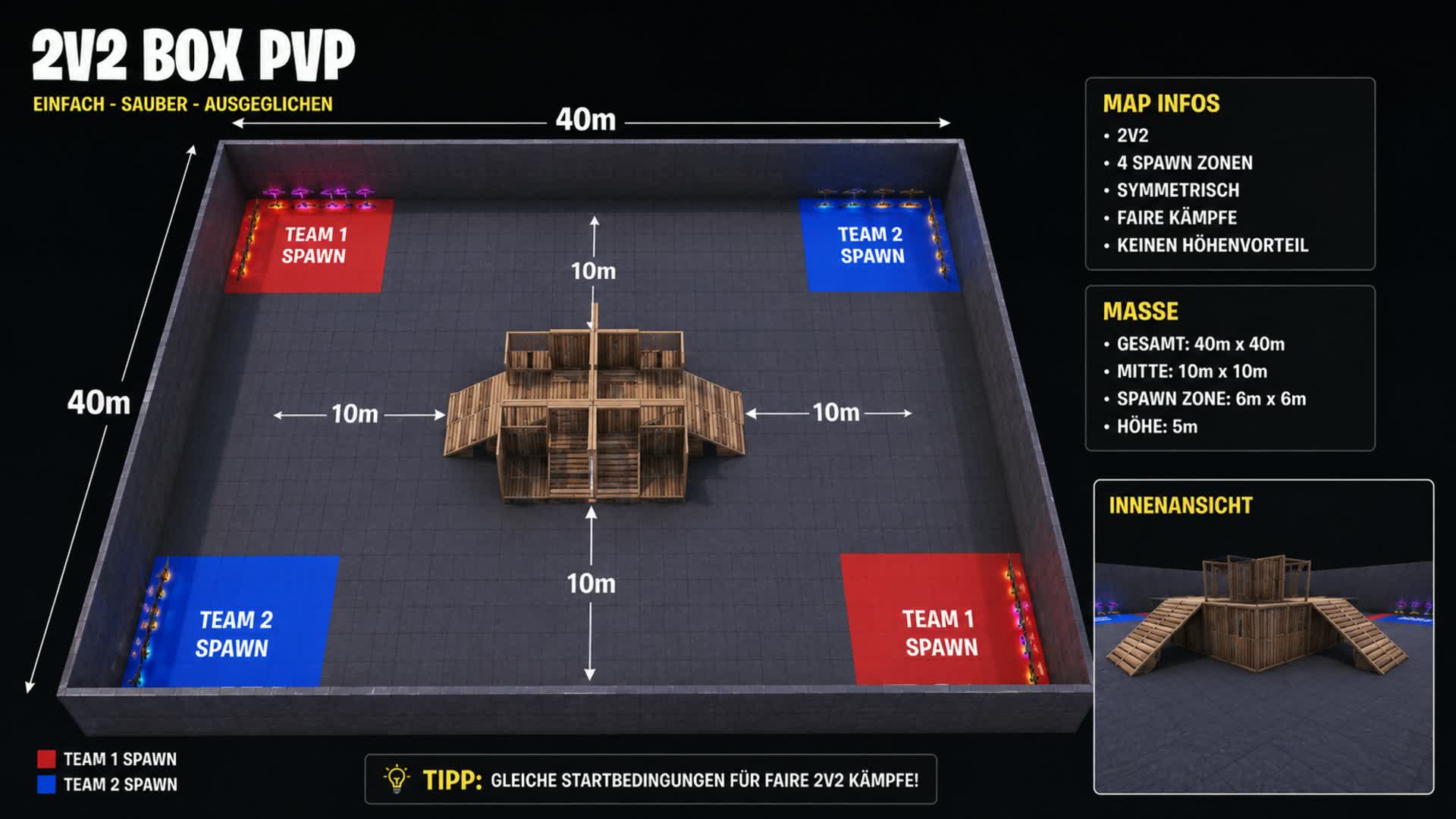 box2v2