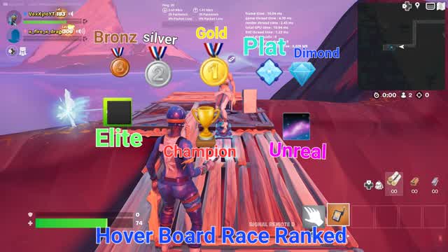 Hover Board Race Ranked