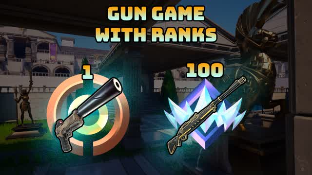 Gun Game With Ranks