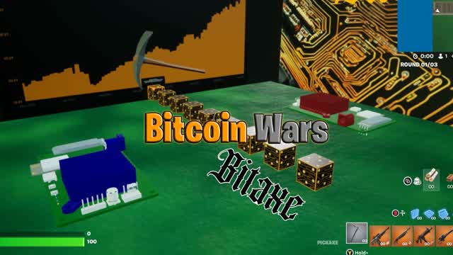 Bitcoin Wars: Bitaxe