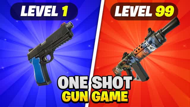 Capture 1 – ⭐️GUN GAME 🎯 ONE SHOT 🌇 TILTED TOWERS