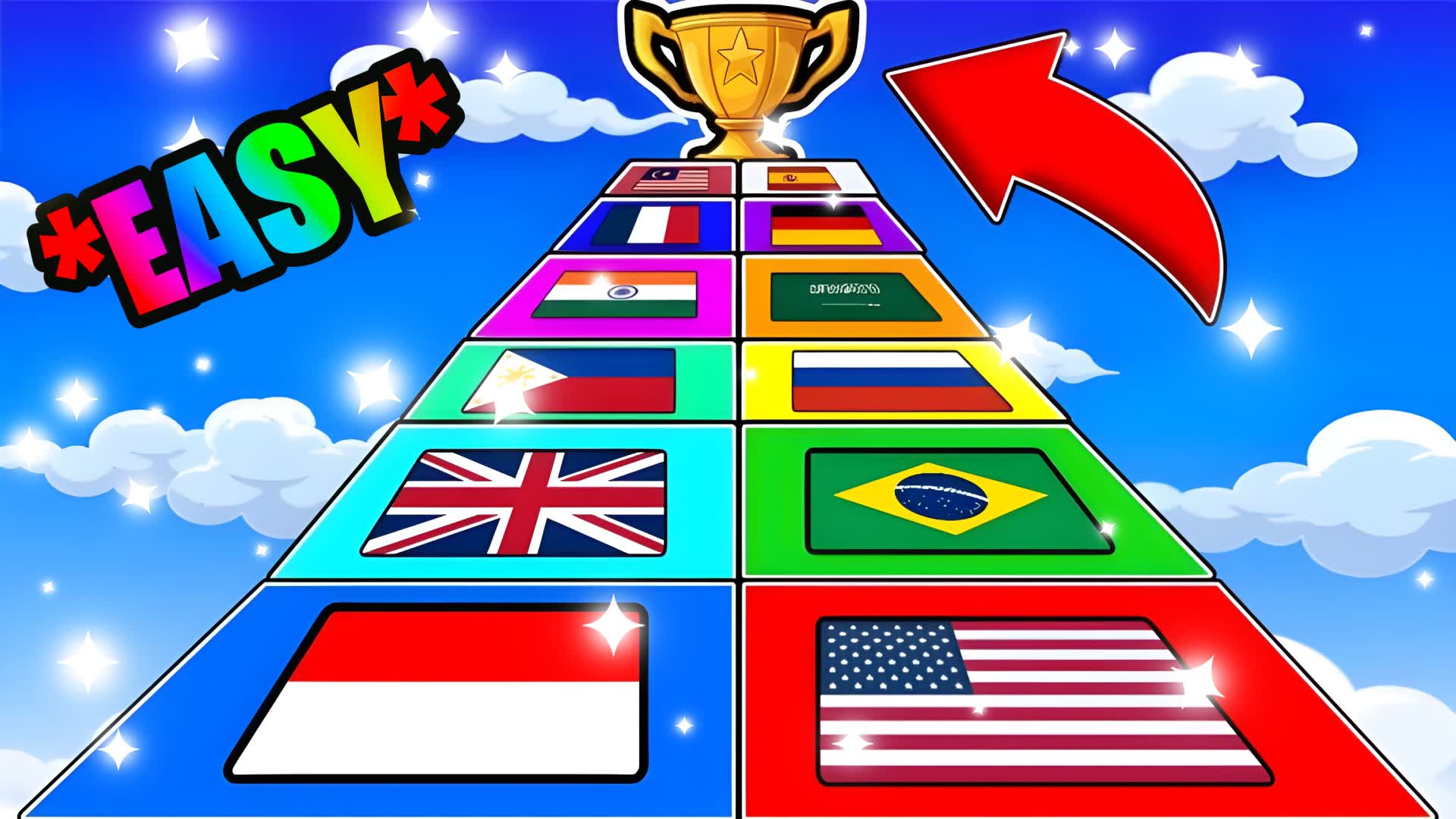 GUESS THE FLAG