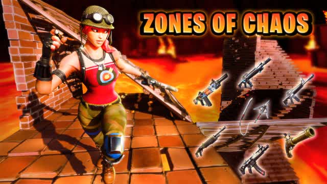 Zones Of Chaos