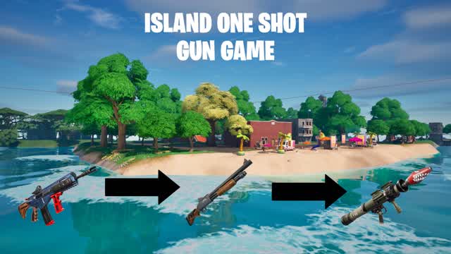 Island One Shot Gun Game