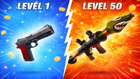 Gungame for teams