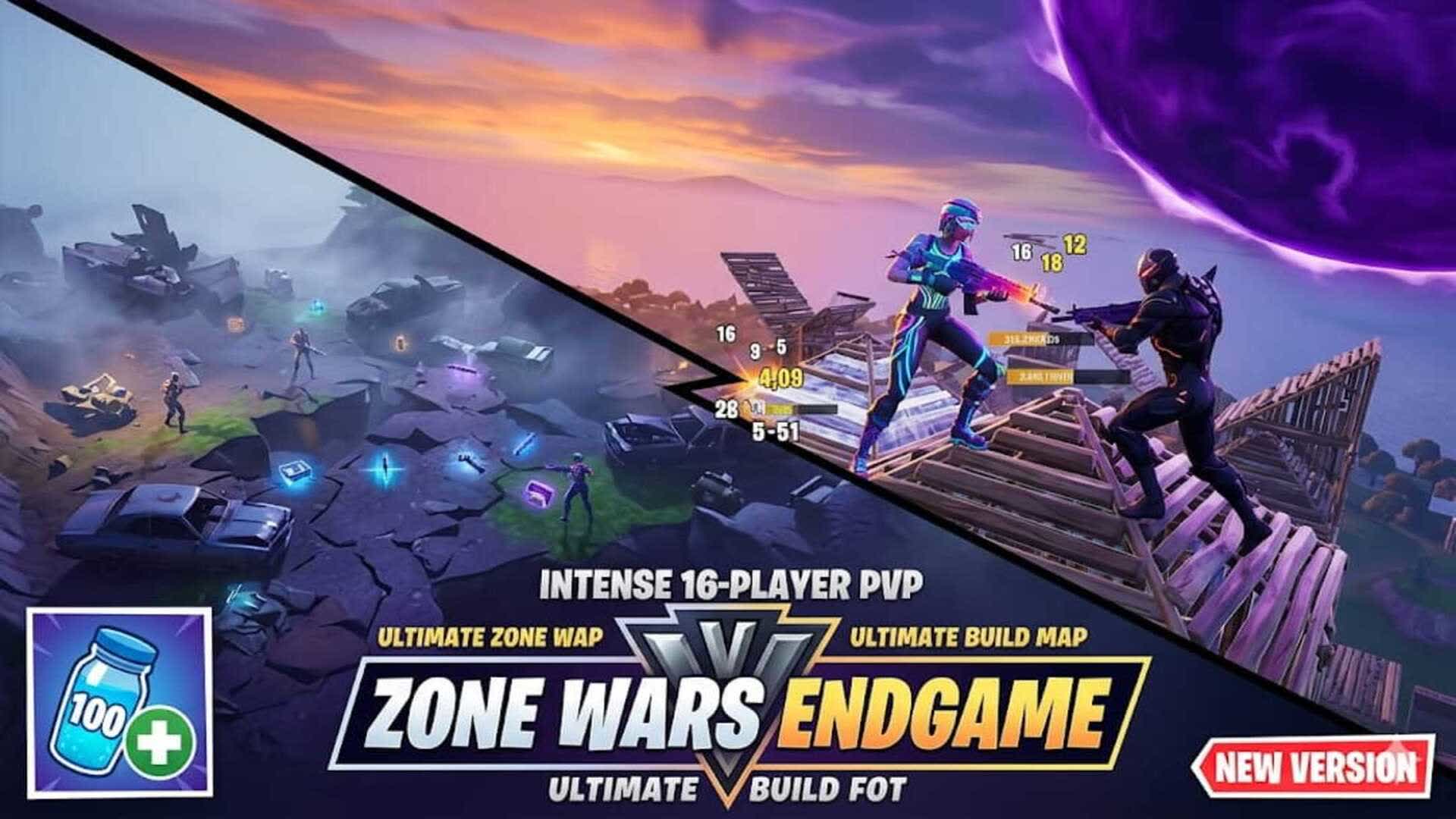 imperium zone wars endgame