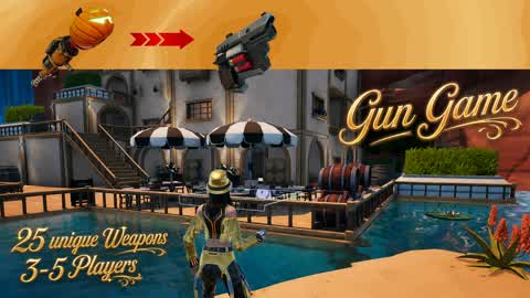 Gun Game Waterfall-Resort