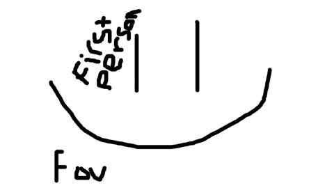 Gordo's Settings 1V1