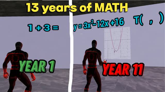 13 YEARS OF MATH