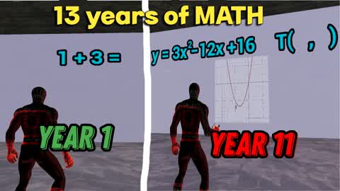 13 YEARS OF MATH