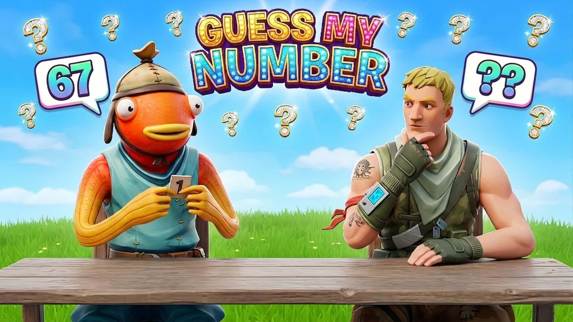 Can you Guess my Number 🤔