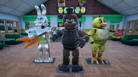 FNAF Performance Band