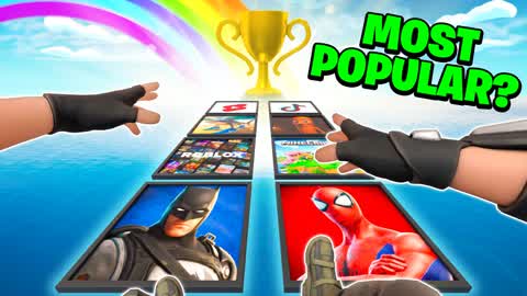 Guess Most Popular!