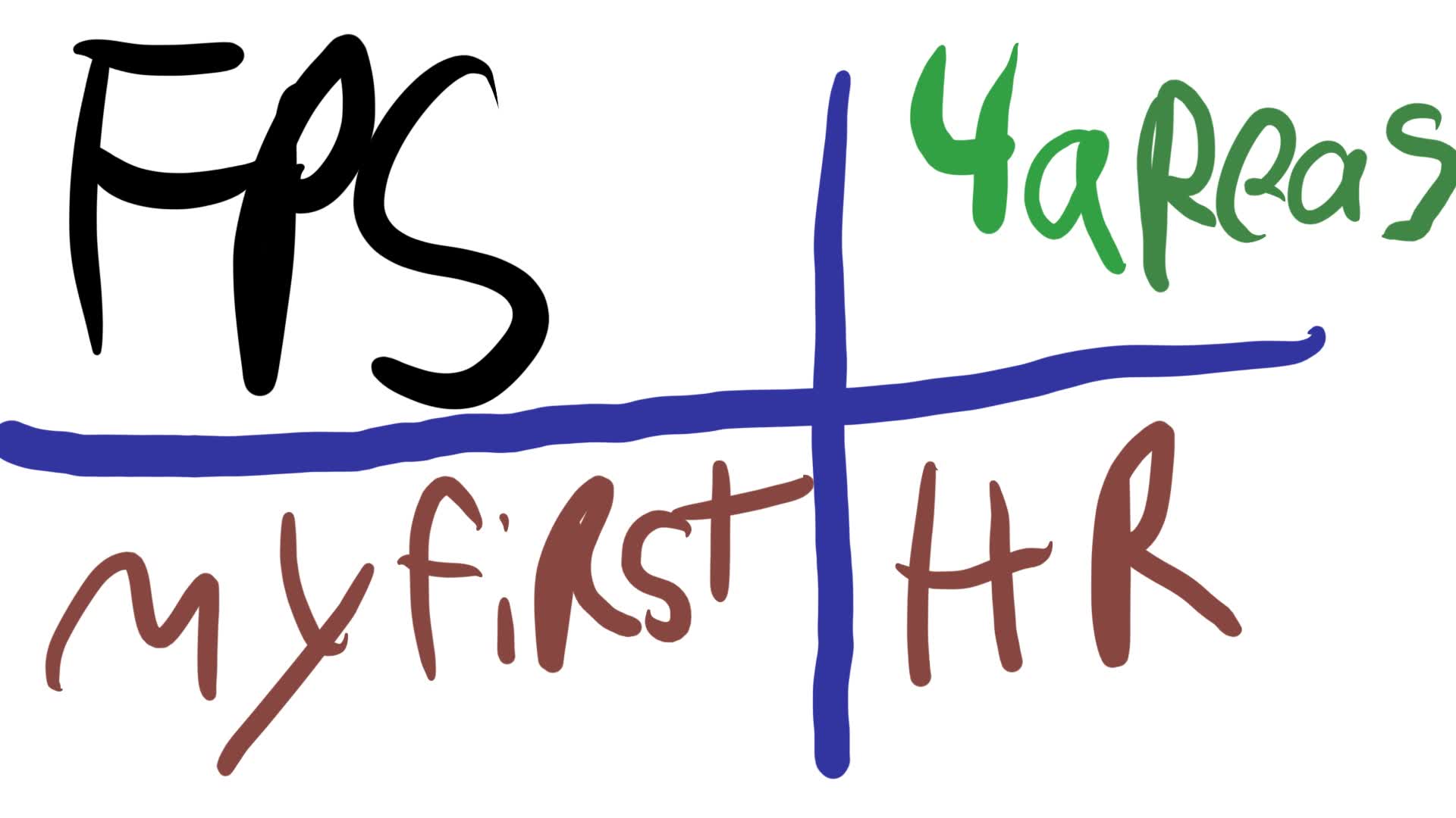 fps*firsthr