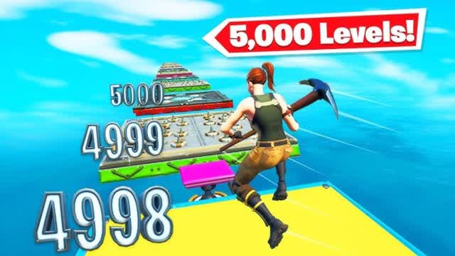 Find the secret room