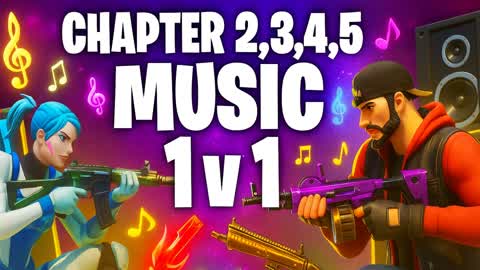 Chapter - 2, 3, 4, 5 Music 1 v 1